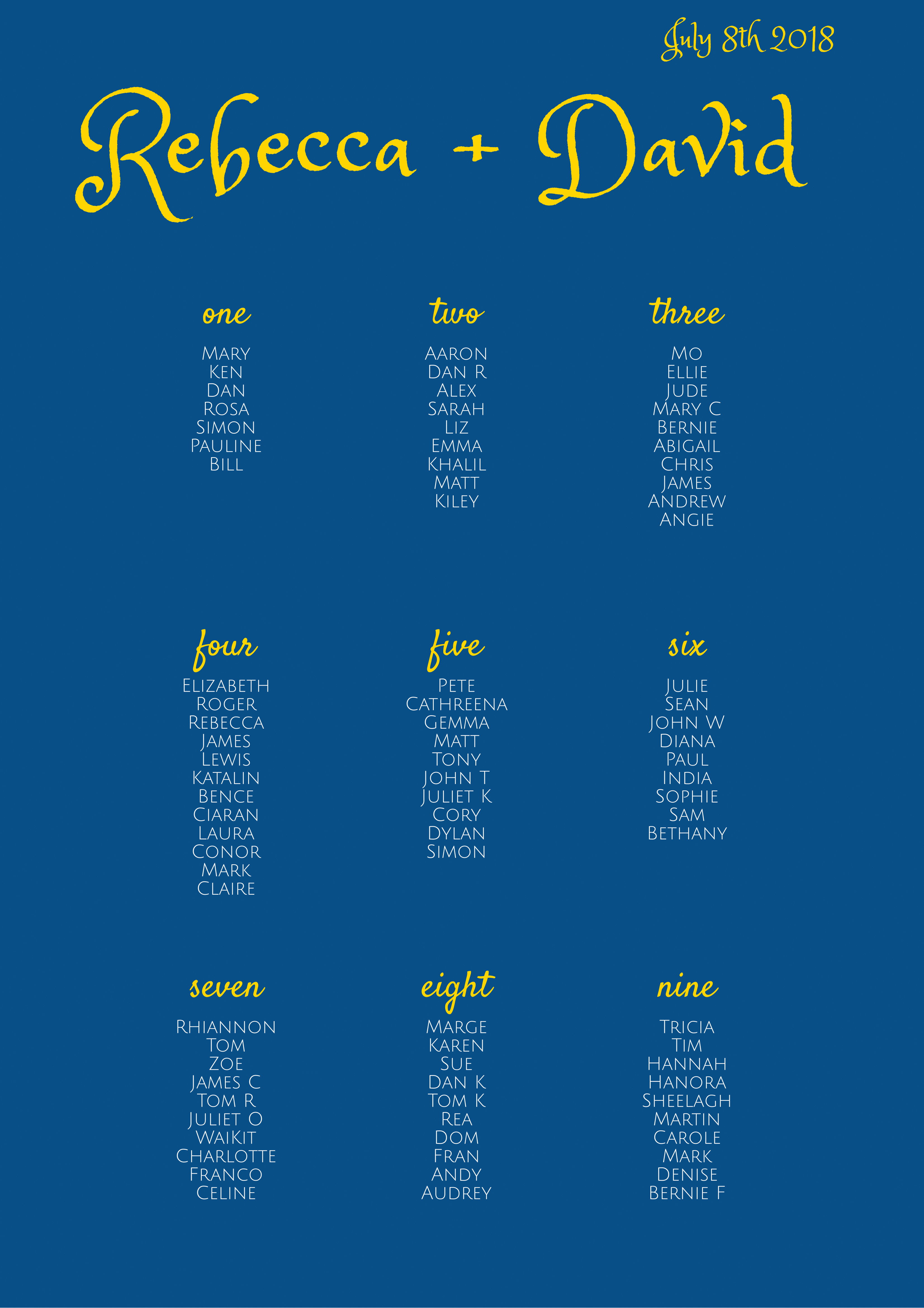 A2 table plan blue and yellow